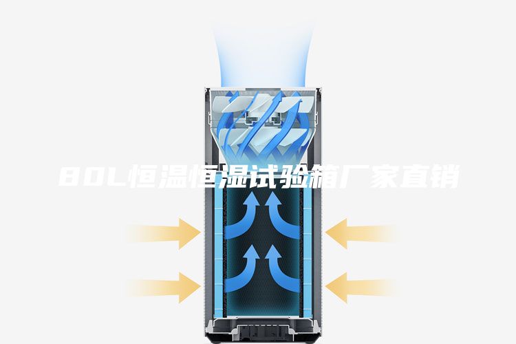 80L恒溫恒濕試驗箱廠家直銷