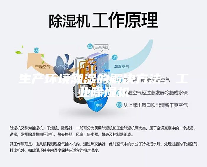 生產環境潮濕的解決方法,工業除濕機