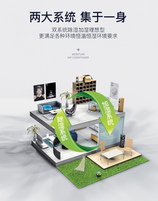 回南天有多可怕？北方人根本想象不到