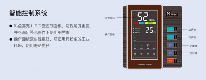 除濕機有必要加裝防爆裝置嗎？