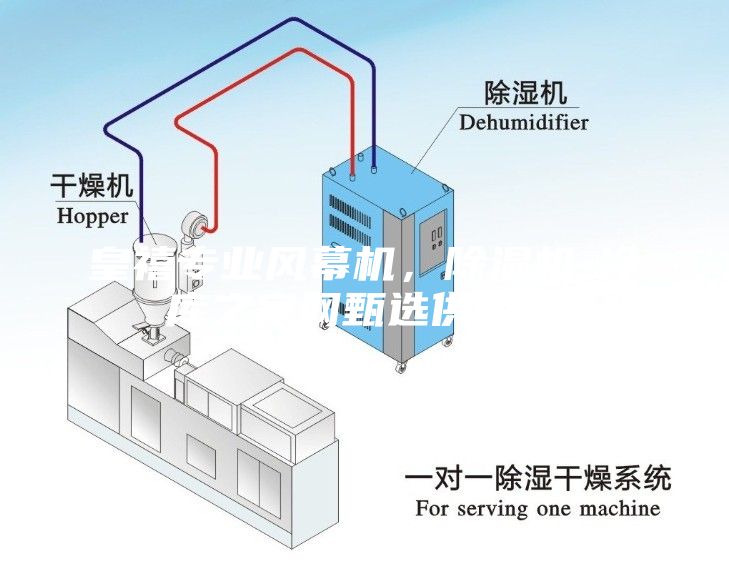 皇禧專業(yè)風(fēng)幕機(jī)，除濕機(jī)-冷庫(kù)之家網(wǎng)甄選供應(yīng)商