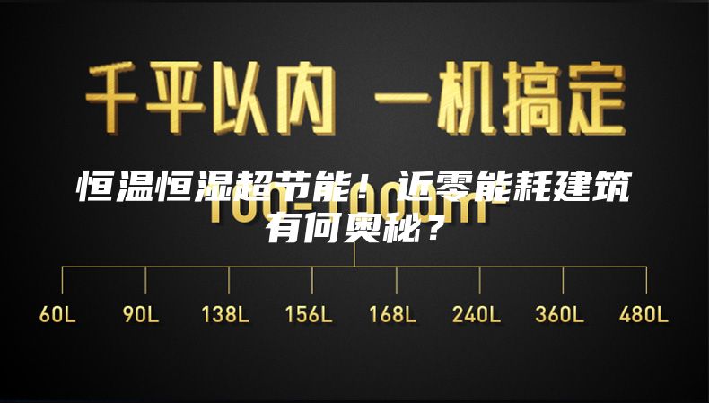 恒溫恒濕超節(jié)能！近零能耗建筑有何奧秘？
