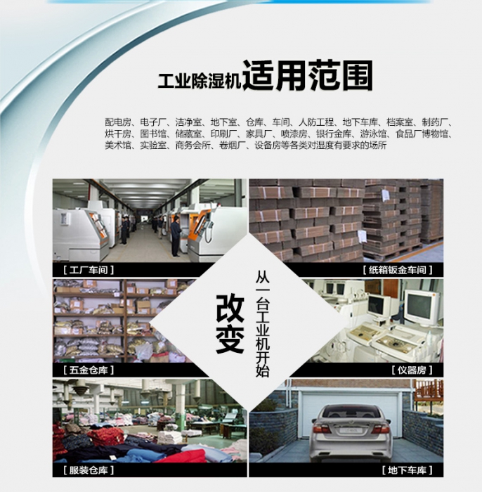 知否知否，國內除濕機品牌