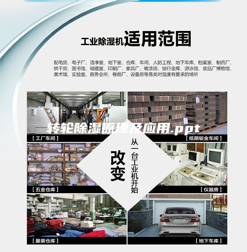 轉輪除濕原理及應用.ppt