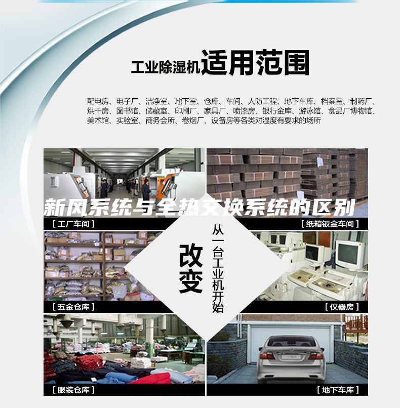 新風系統與全熱交換系統的區別